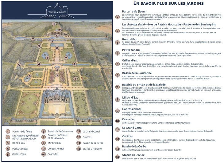 En savoir plus sur les jardins de Vaux-le-Vicomte